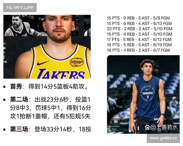 东契奇效应与湖人客场挑战独行侠的“天价”门票 东契奇效应与湖人客场挑战独行侠的“天价”门票