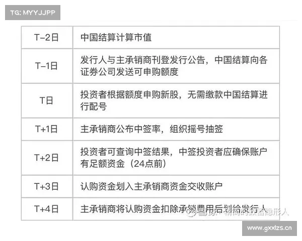 中一签可赚1辆奔驰!疯狂新股连拉14个涨停,靠卖饮料真能值千亿市值? 中一签可赚1辆奔驰!疯狂新股连拉14个涨停,靠卖饮料真能值千亿市值?