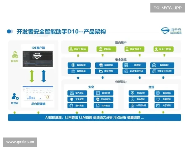 人工智能赋能高铁车头设计革新,概念生成至运维升级全链条优化 人工智能赋能高铁车头设计革新,概念生成至运维升级全链条优化