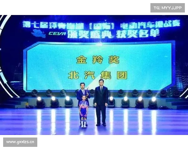 从环青赛“七冠王”看北汽集团新能源进化史 从环青赛“七冠王”看北汽集团新能源进化史
