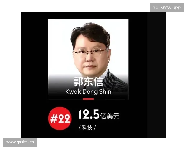 你有一条历史消息：韩国首富与“私生子”-三星汽车的故事